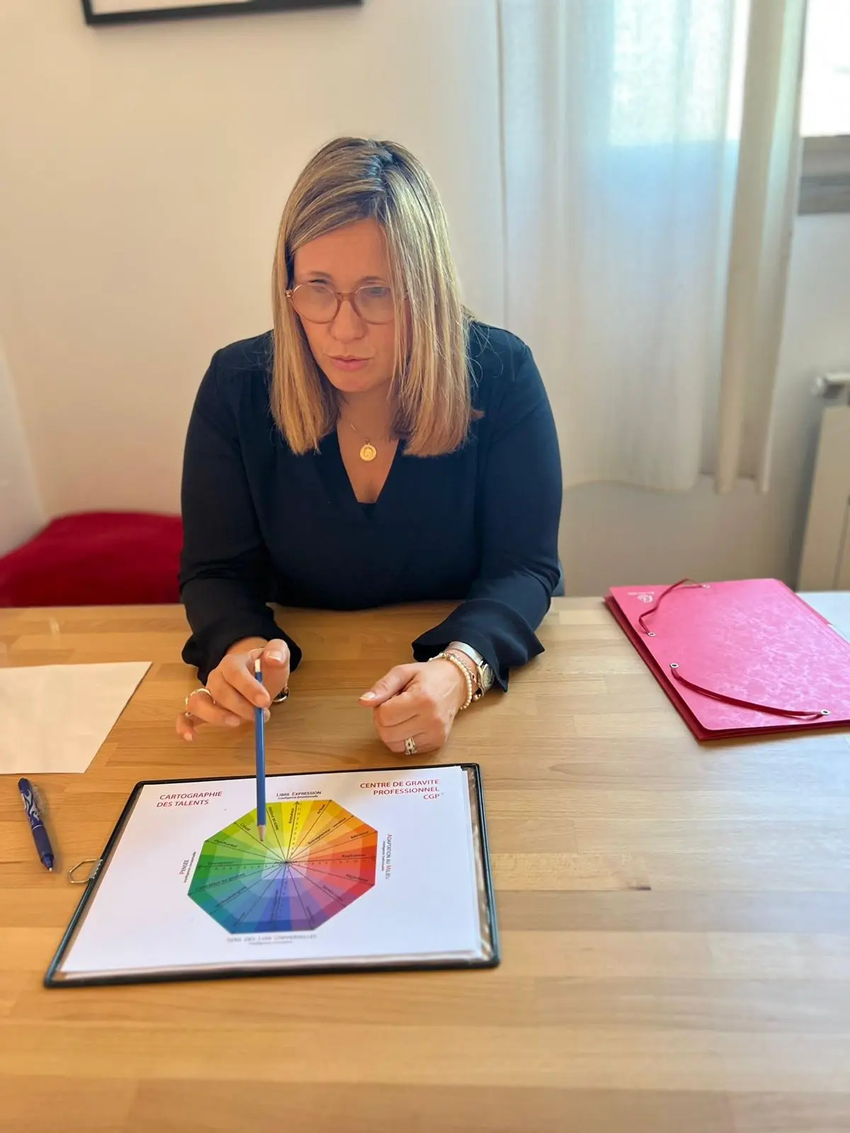 Les accompagnements individuels pour étudiants et lycéens avec Figuera